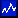 Click below for Odds Movement Chart